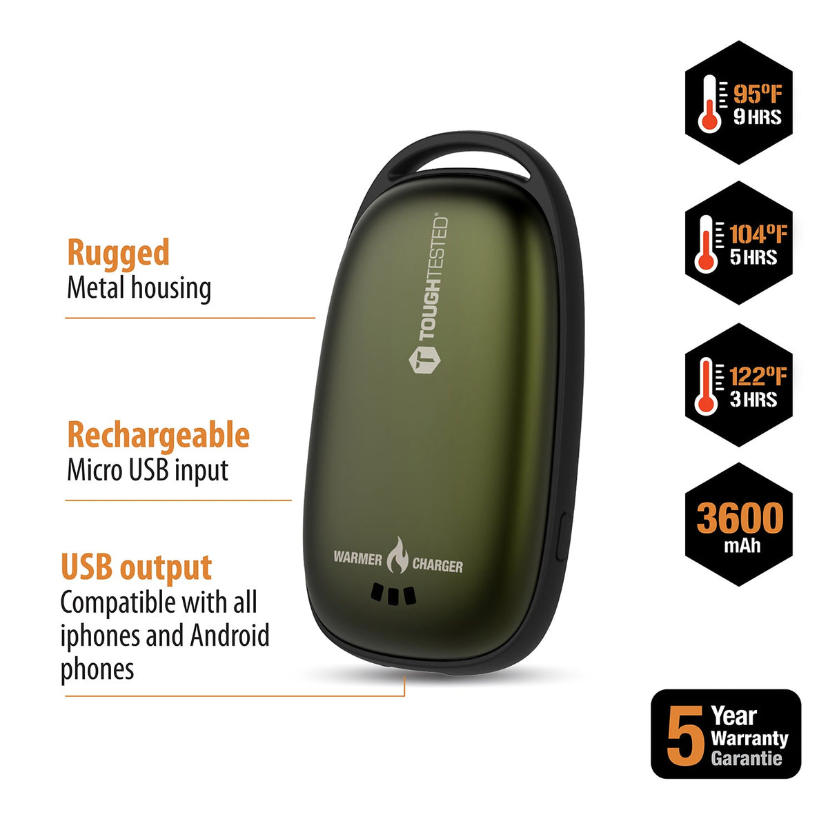 ToughTested Hand Warmer & Phone Charger, 3600mAh