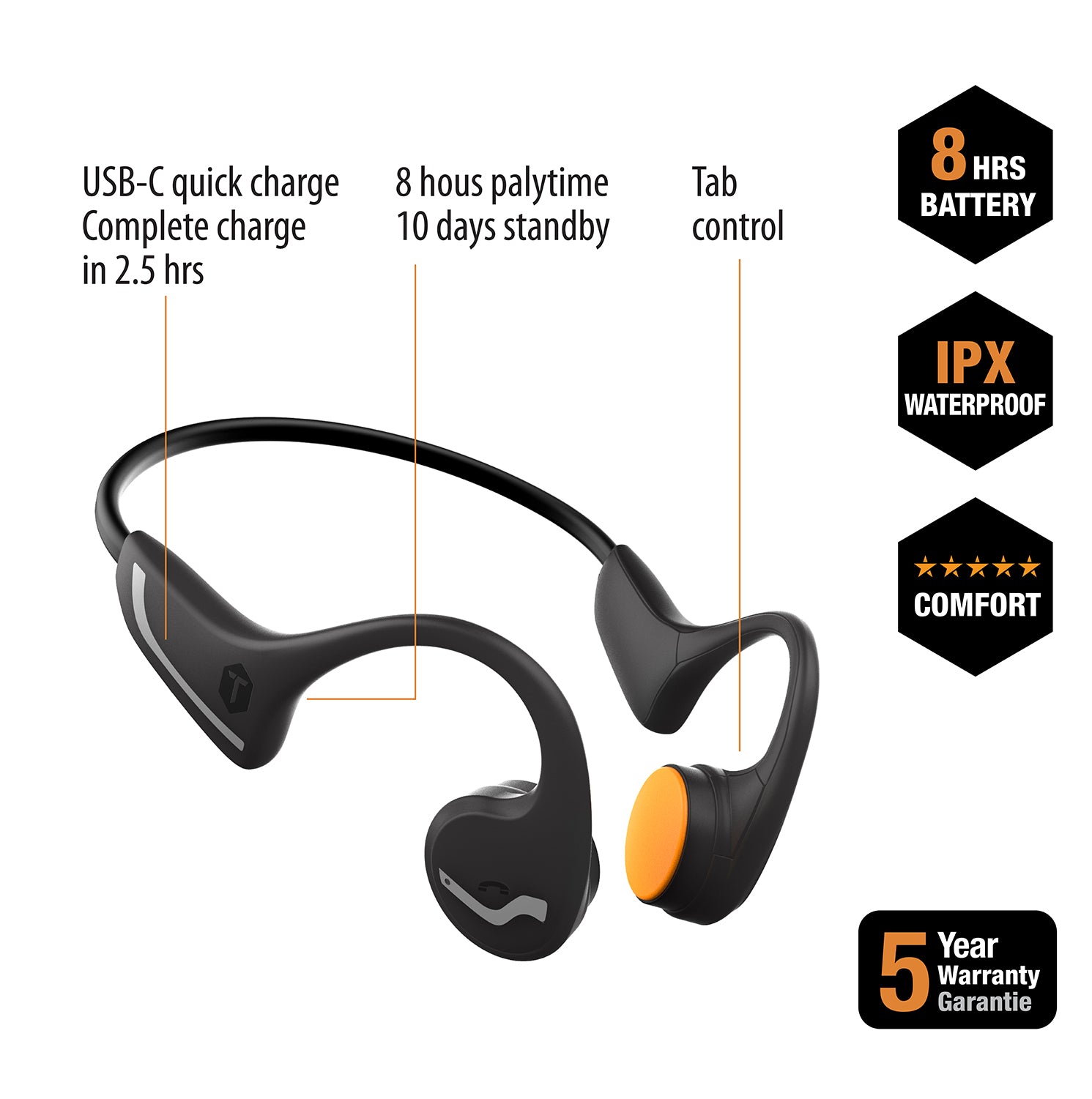 ToughTested Open Ear Audio System Bone Conduction True Wireless Earbuds