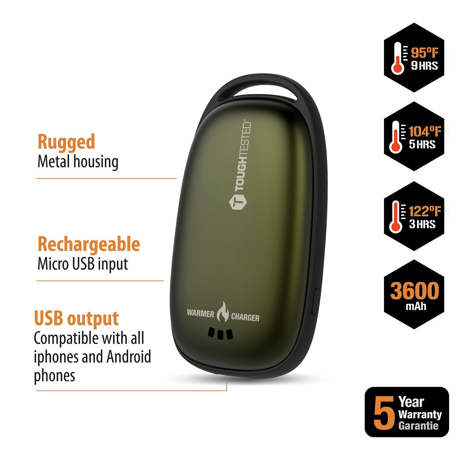 ToughTested Hand Warmer & Phone Charger, 3600mAh
