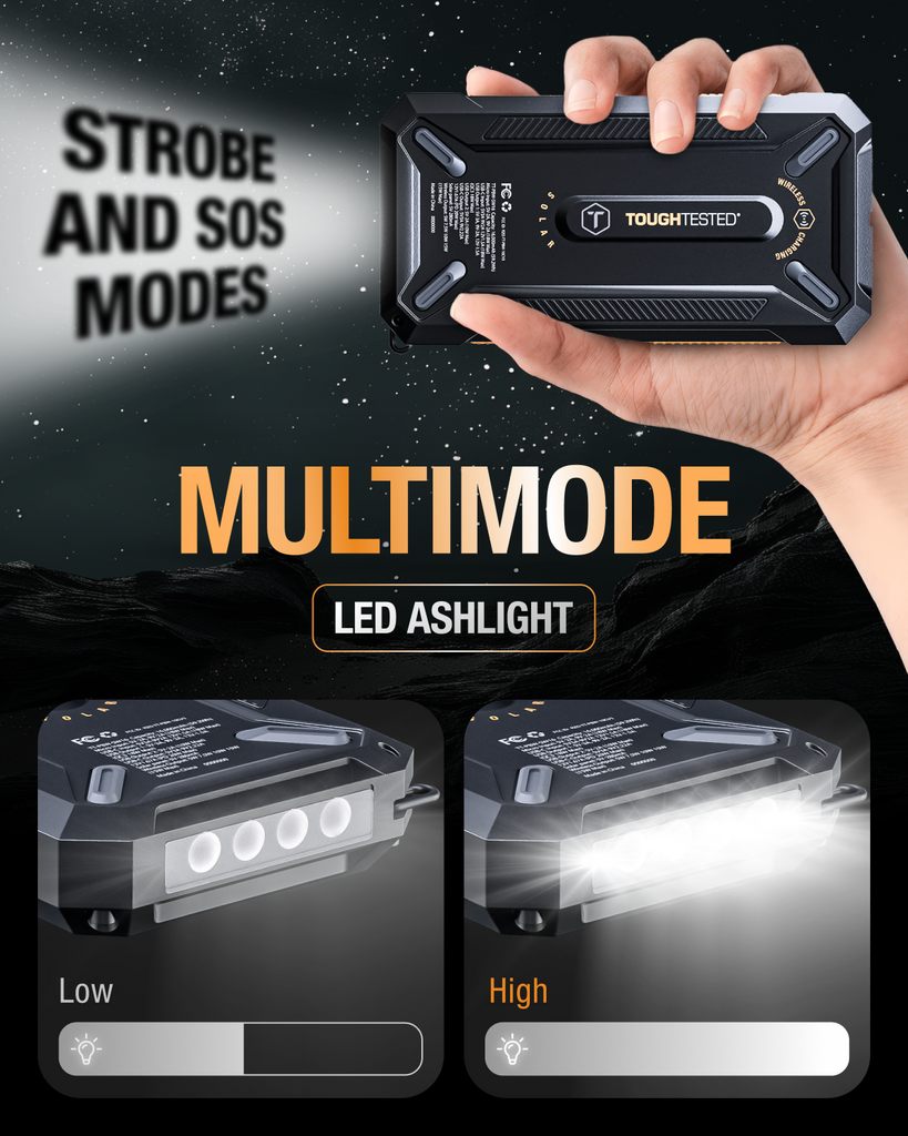 ROC16 16000mAh Solar Power Bank