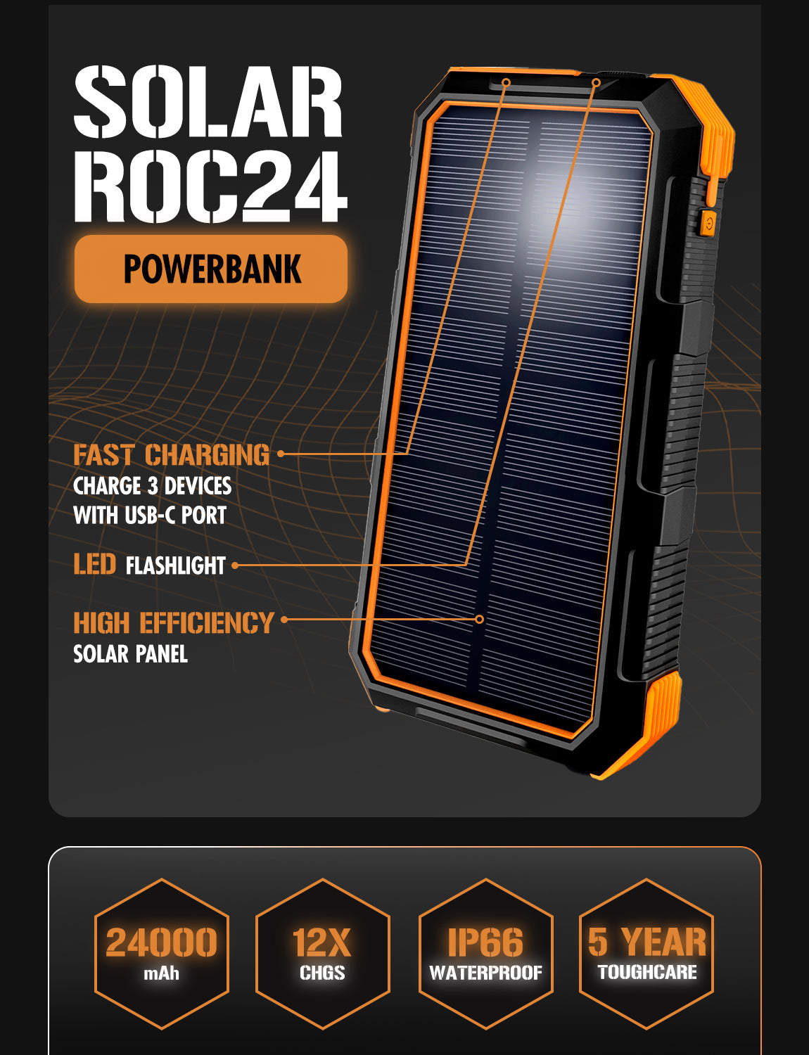 ToughTested SOLAR ROC24 24,000 mAh Powerbank with Solar Charging & PD Fast Charging