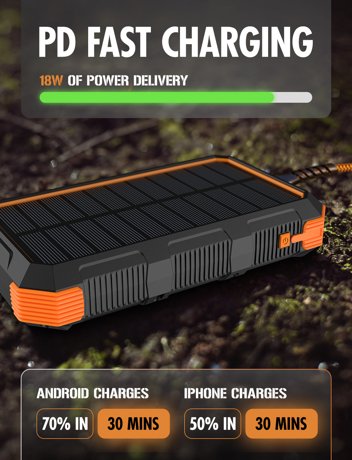 ToughTested SOLAR ROC24 24,000 mAh Powerbank with Solar Charging & PD Fast Charging