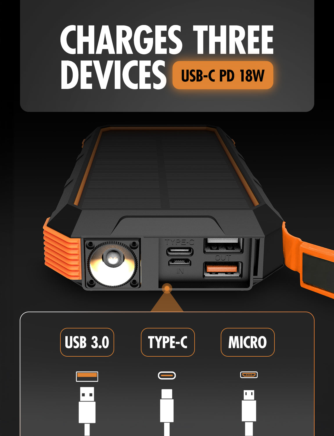 ToughTested SOLAR ROC24 24,000 mAh Powerbank with Solar Charging & PD Fast Charging