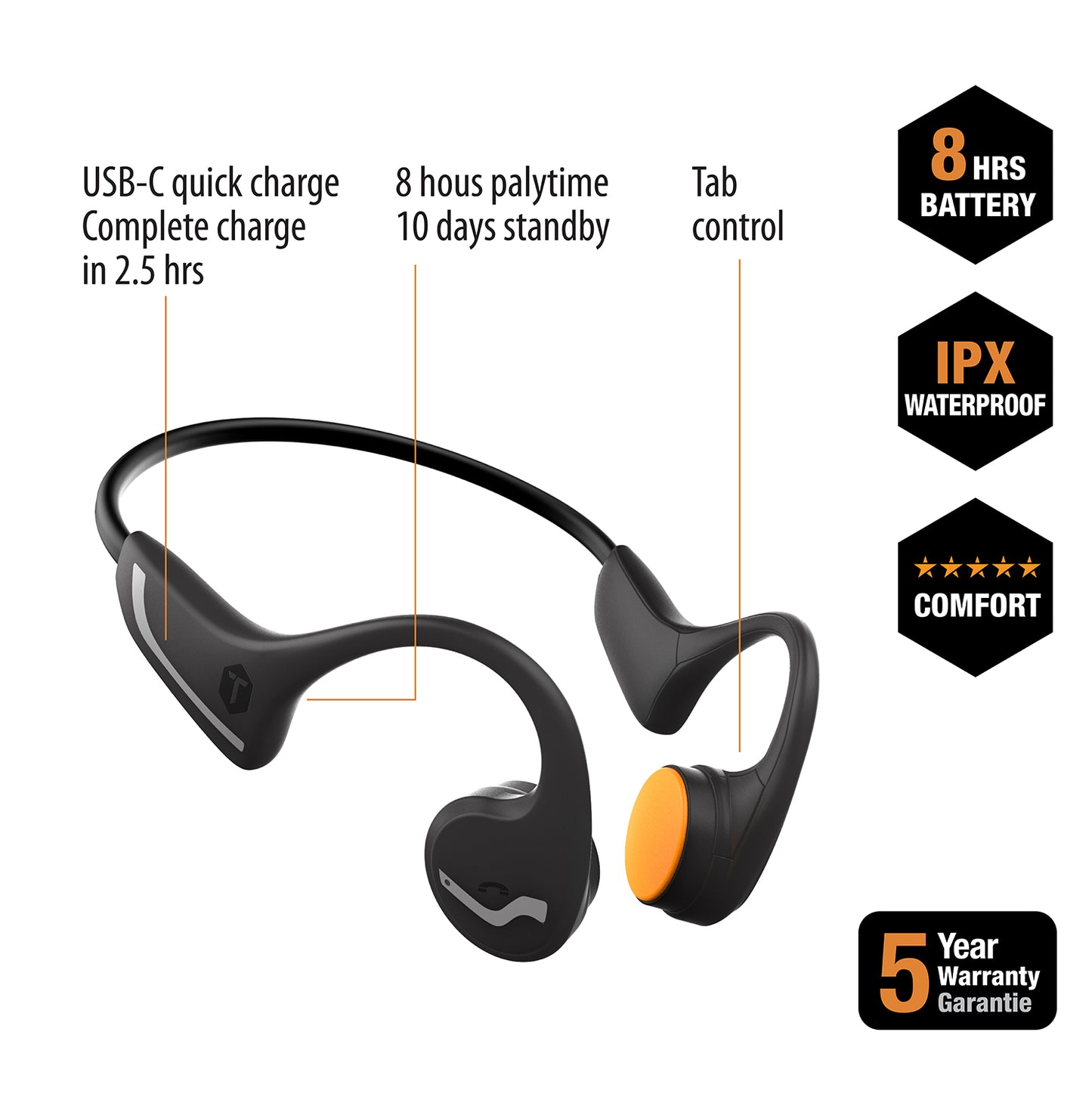 Bone Conduction True Wireless Earbuds