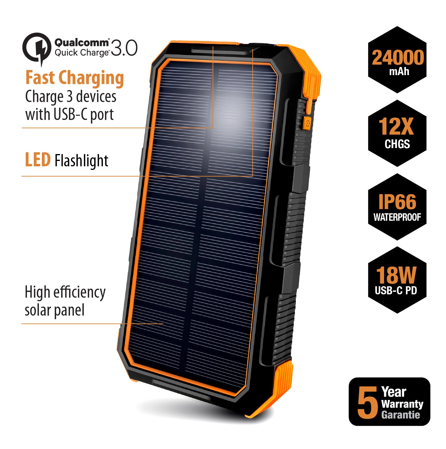SOLAR ROC24 24,000 mAh Powerbank with Wireless Charging & Power Delive